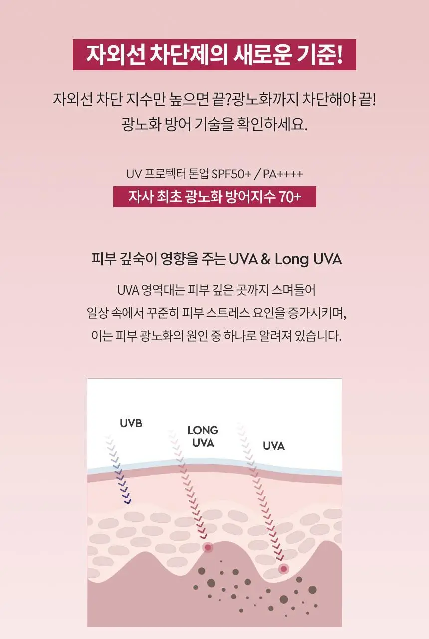 [NEW/톤보정] 헤라 UV프로텍터 6종 기획/단품 상세페이지 13